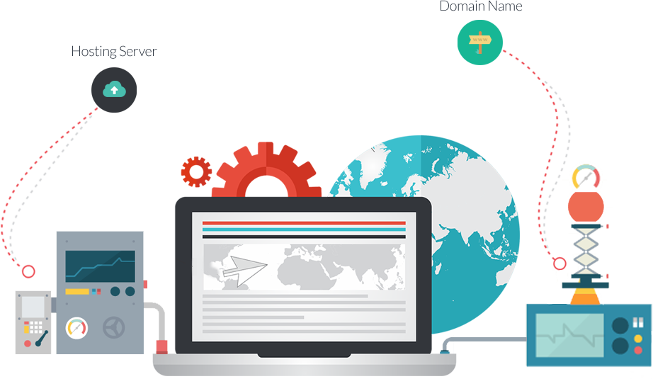 Symfony Web Hosting in India